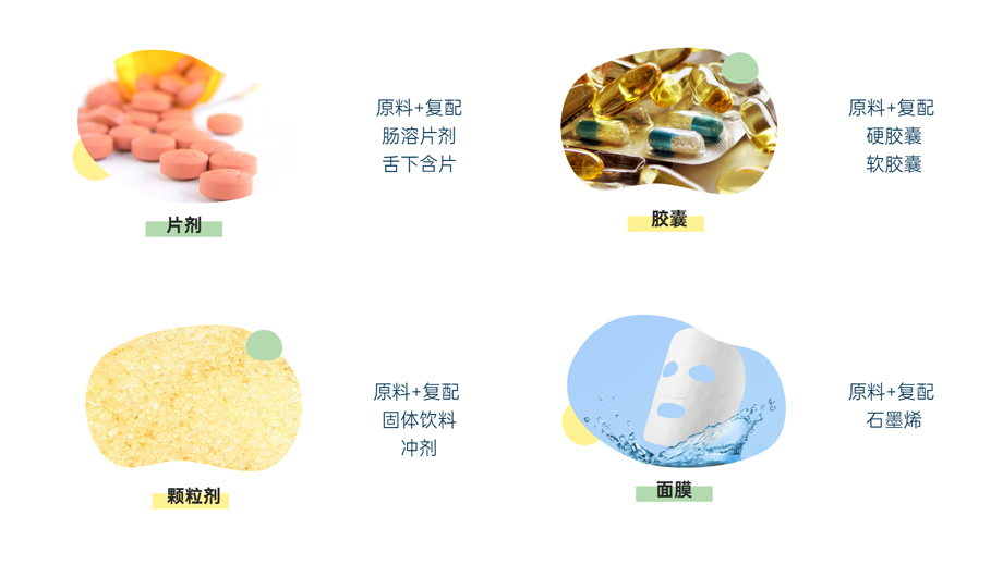 片劑、膠囊、顆粒劑、面膜